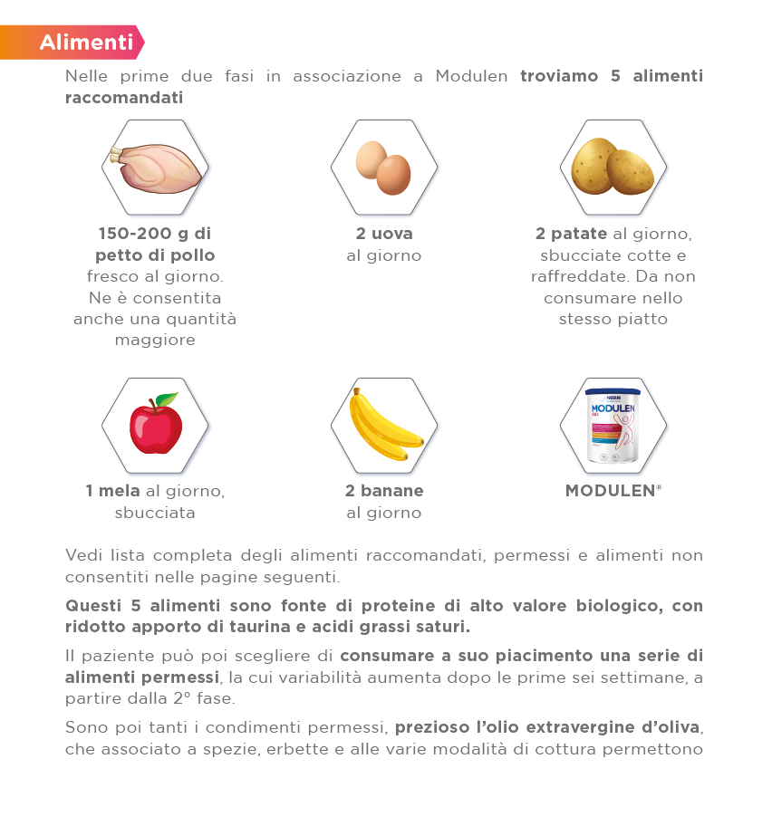 5 alimenti raccomandati