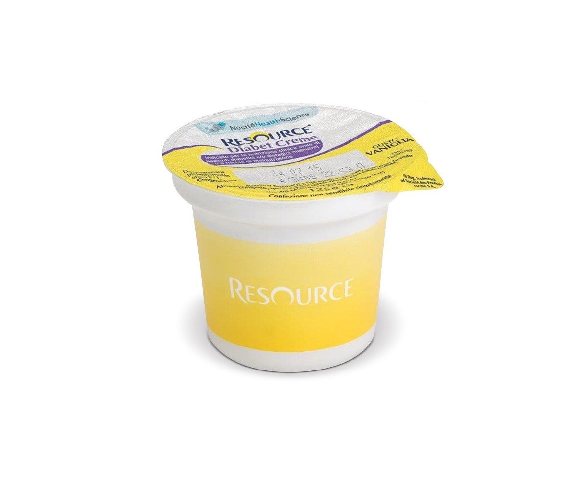 Resource Diabet Creme